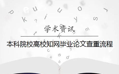 本科院校高校知網畢業論文查重流程