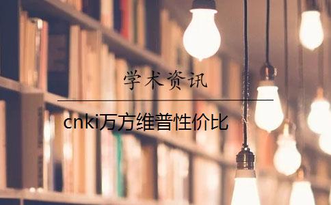 cnki萬方維普性價比