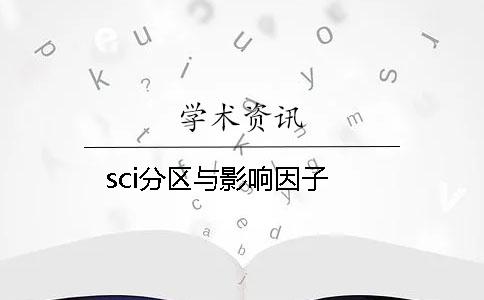 sci分區與影響因子